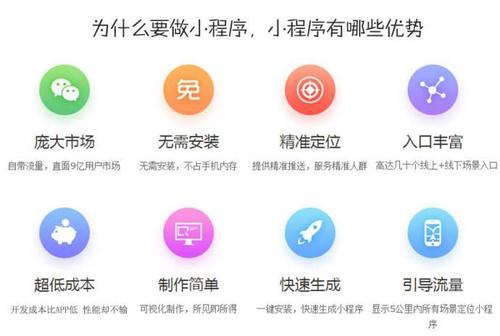 消費者怎么使用三級分銷商城？