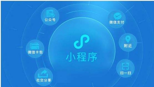 論微商城運(yùn)營公眾號的內(nèi)容排版的重要性