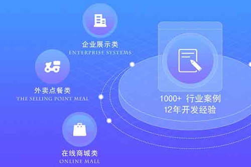 電商商城系統(tǒng)哪個好？